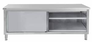 Table de travail Inox 600 avec portes coulissantes 1000 mm